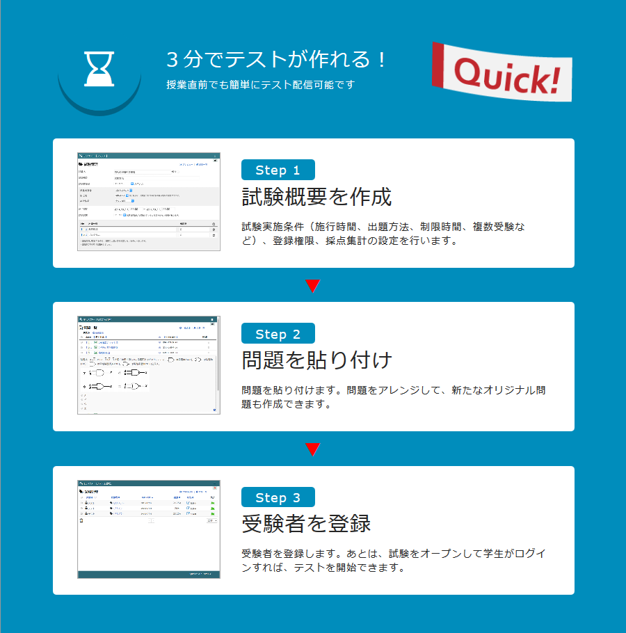 ３分で試験が作れる。授業直前でも簡単に試験の配信可能です。